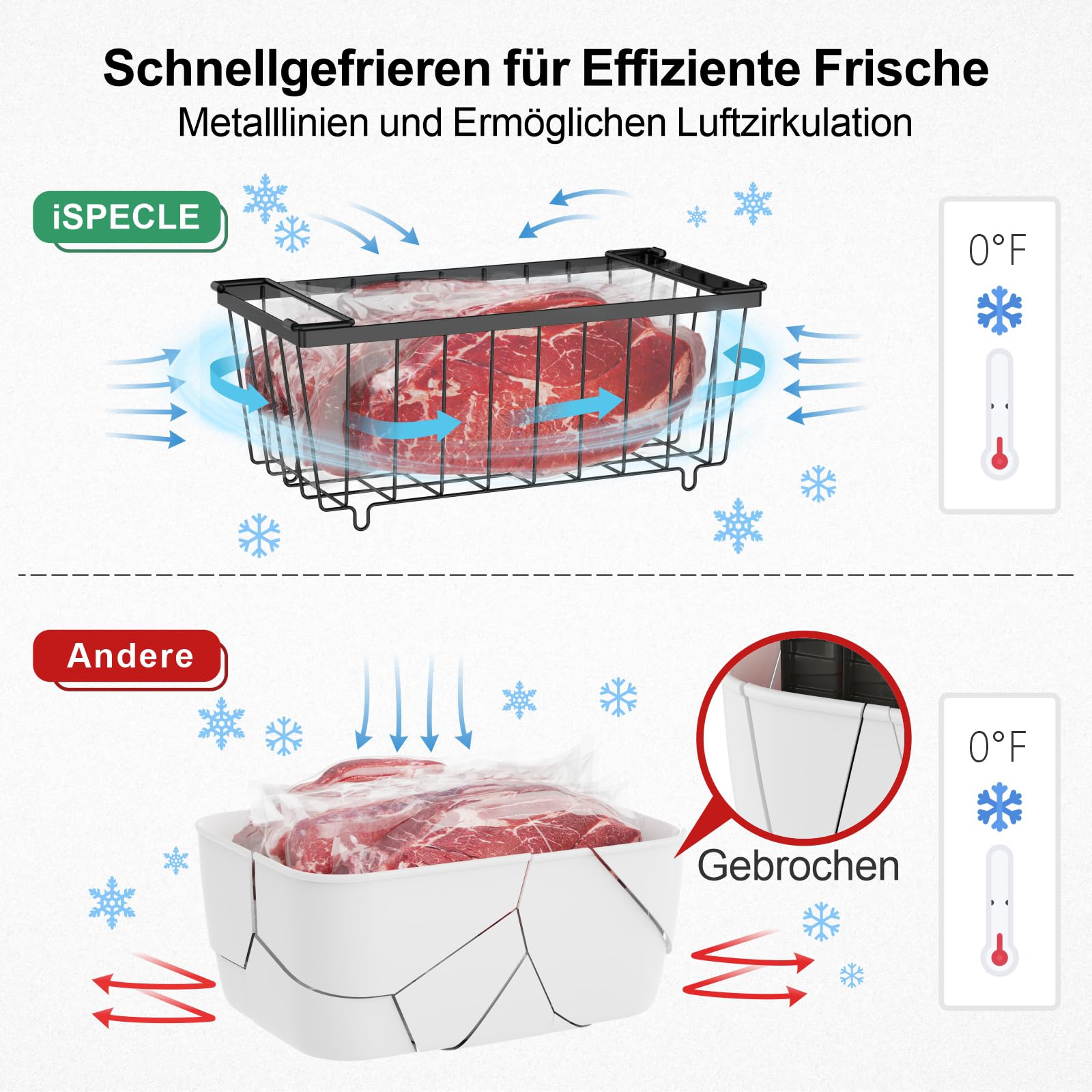 iSPECLE Gefrierkörbe – 4er Stapelbar Gefrierschrank Organizer für 198L Gefriertruhen Einfacher Zugriff auf Tiefkühlkost Platz Sparen Gefrierbehälter Mit Griffen Leicht zu Bewegen, Schwarz