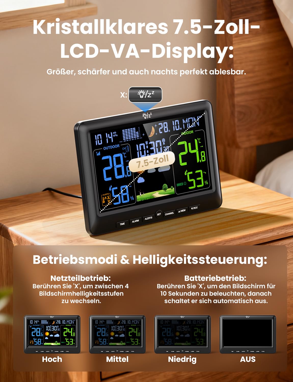LIORQUE Wetterstation Funk mit 1 Außensensor Innen und Außen Funkwetterstation Digital Thermometer Hygrometer mit Wettervorhersage DCF-Funkuhr Weather Station für Zuhause Büro Hausgarten