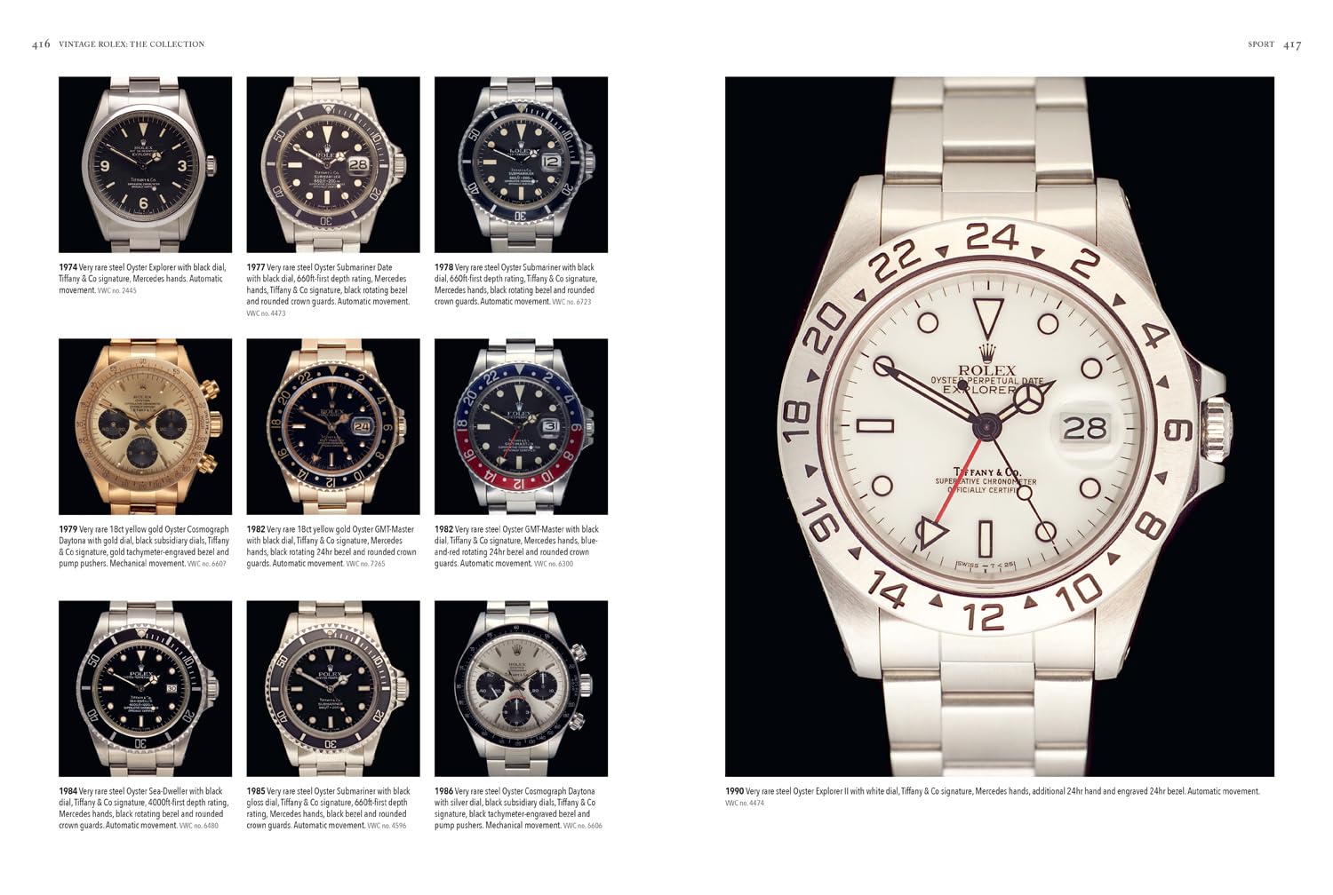 Vintage Rolex New Edition: New and expanded edition of the essential guide to the iconic luxury watch brand
