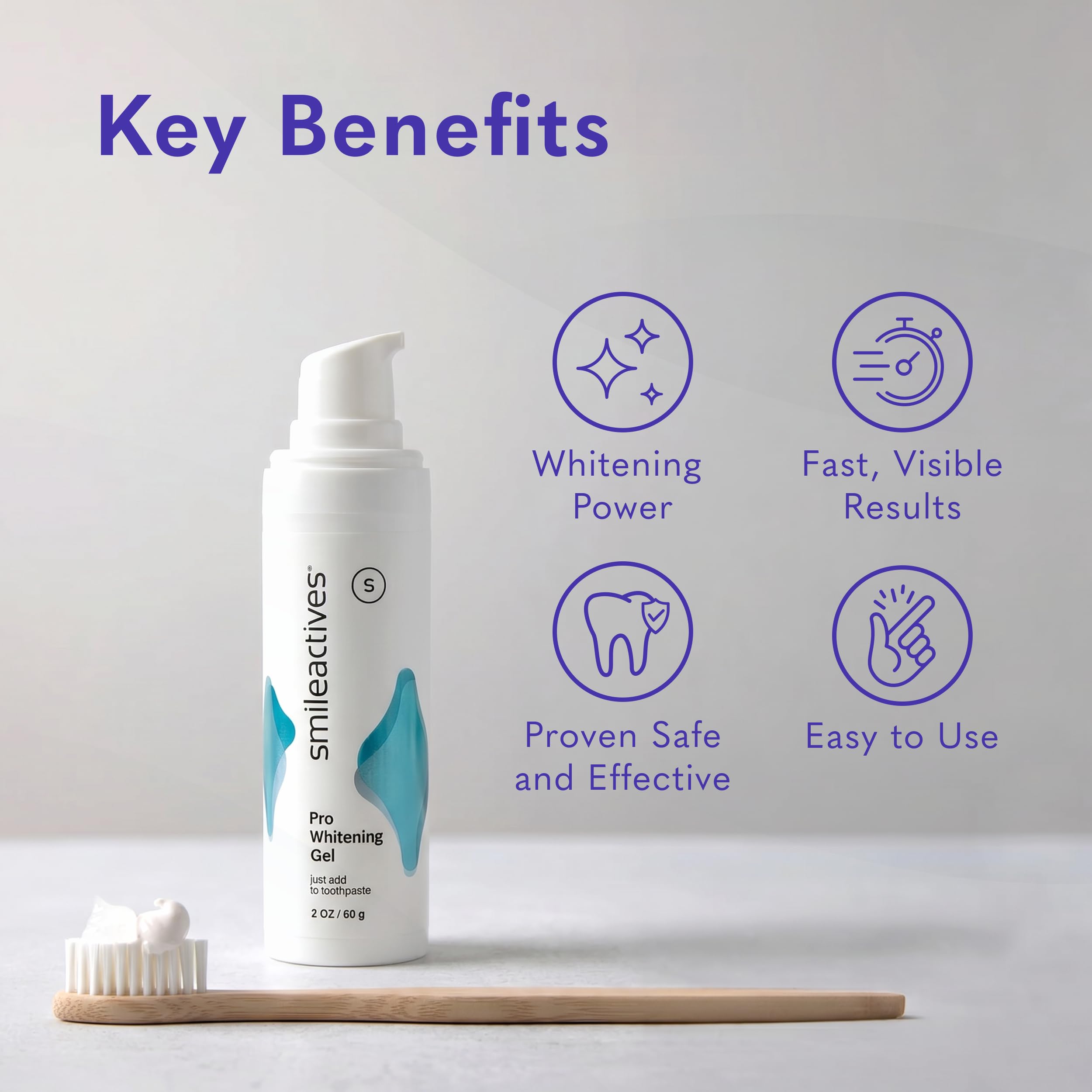Smileactives Teeth Whitening Gel - Whiter Smile! -3