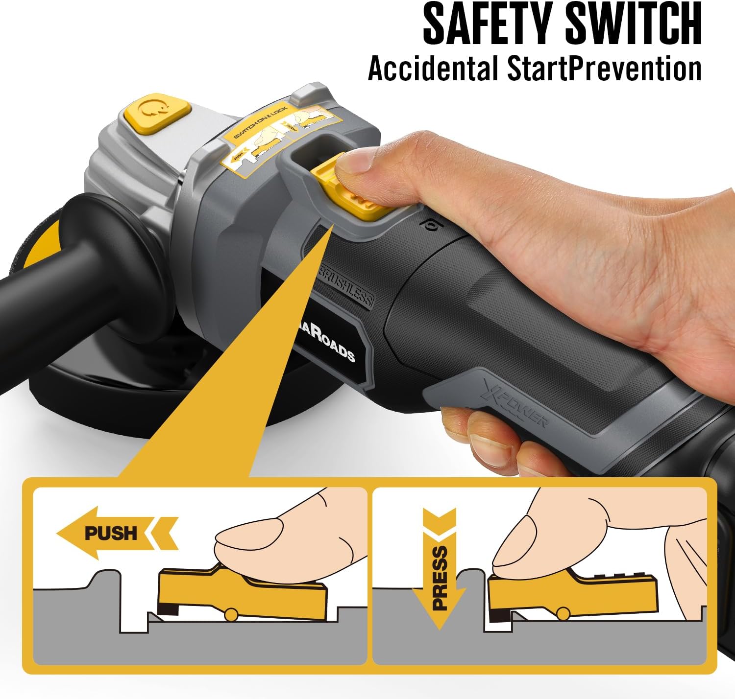20V Brushless Cordless Angle Grinder, 4-1/2" Grinder Compatible with Dewalt 20V MAX Battery (Battery Not Included), Cutting & Polishing Tool with Metal Grinding Wheels for Versatile Use