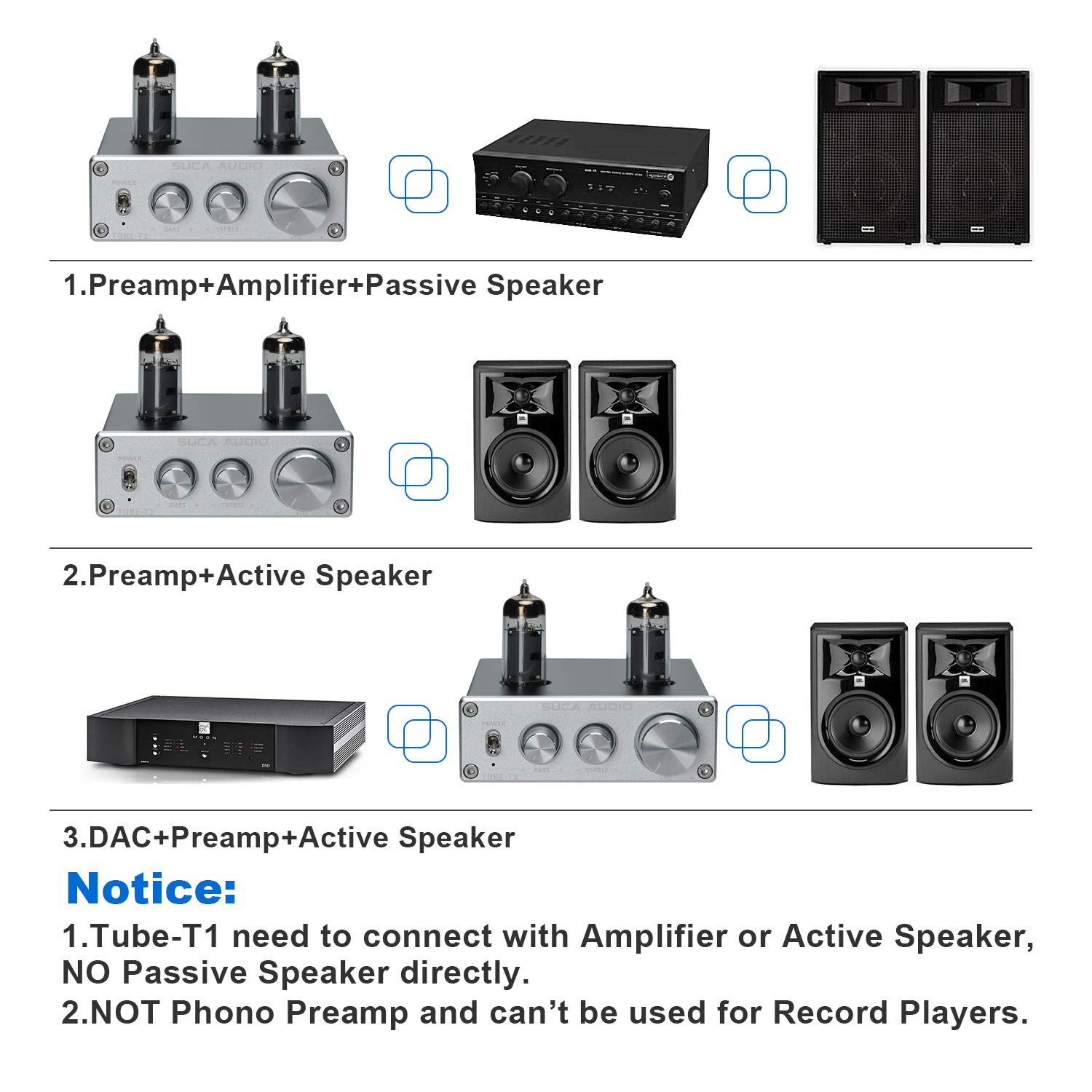 Amazon.co.jp: SUCA-AUDIO Tube-T1 プリアンプ、真空チューブ