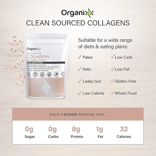 Miniatura 4 de Organixx Polvo de colágeno de origen limpio, sin sabor, 20 porciones y multivitamínico de alimentos integrales Multi-Vita-Maxx