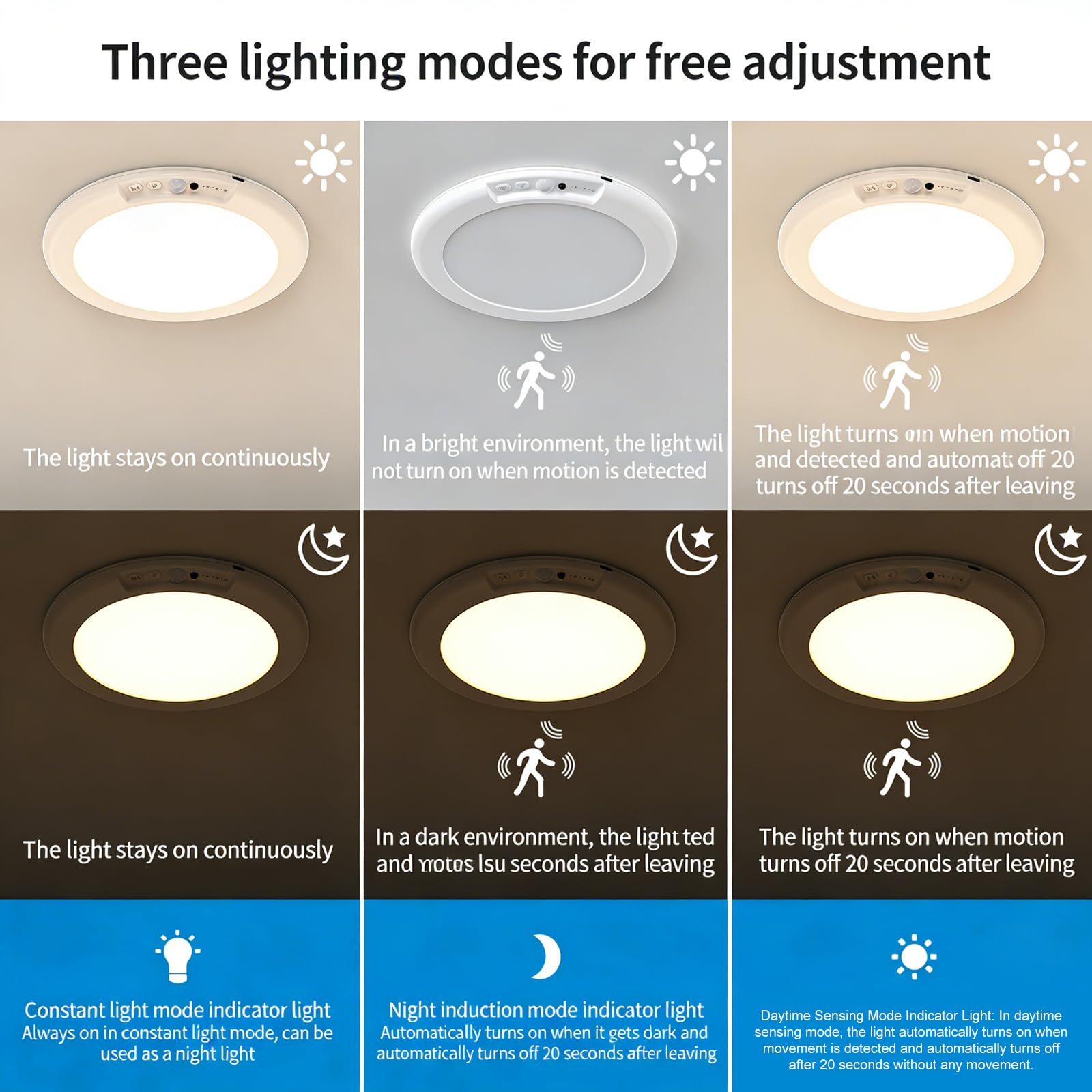 Akumulatorowe czujniki ruchu lampa sufitowa oprawa oświetleniowa brak okablowania LED lampka nocna do pomieszczeń lampa sufitowa