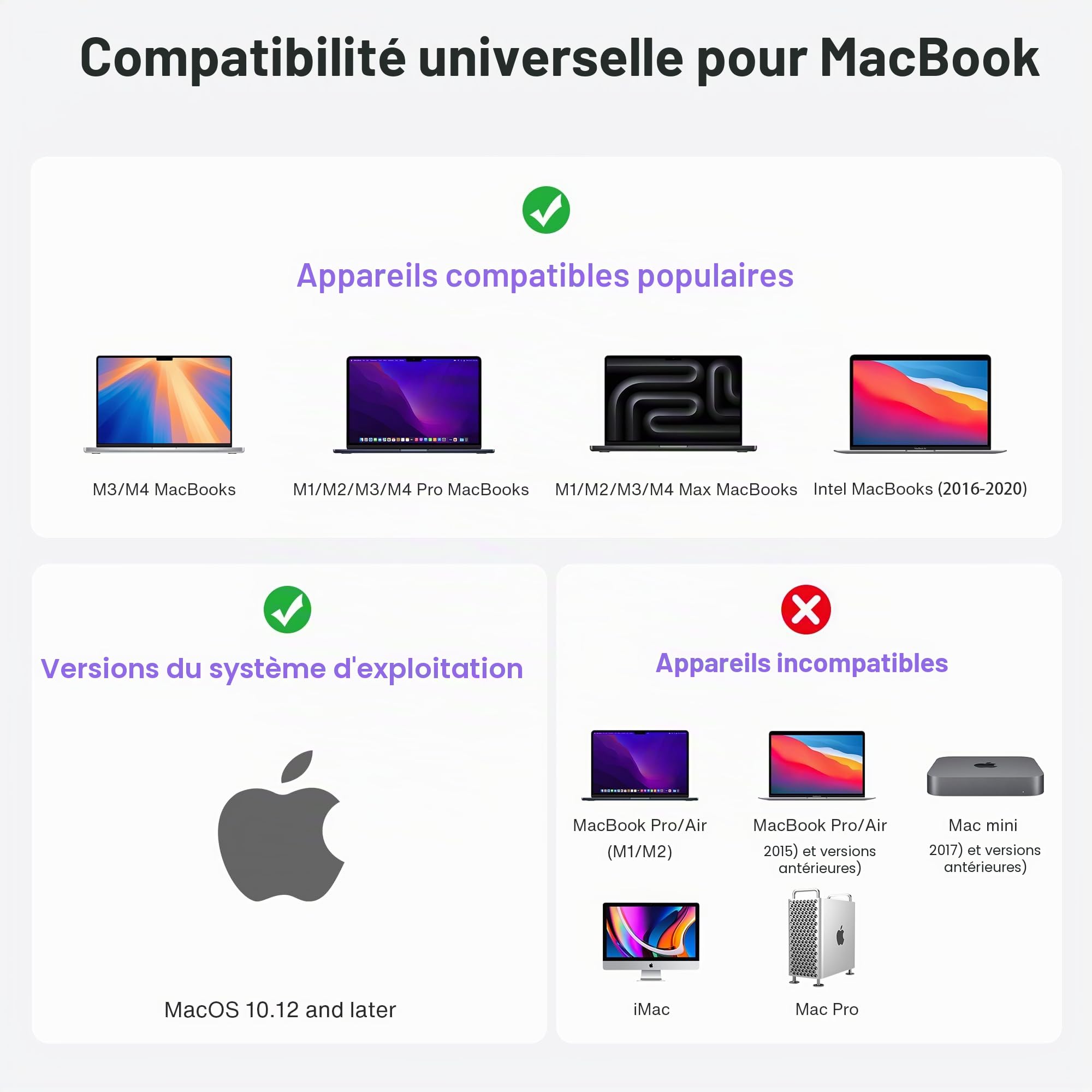 iVANKY 12-en-1 FusionDock 2 Station d'accueil Verticale pour MacBook Pro avec Alimentation 150W, Dock Double écran 4K@60Hz pour Mac M3/M4 Pro/Max 2xHDMI, 96W PD, 6 USB, Ethernet, SD/TF et Audio