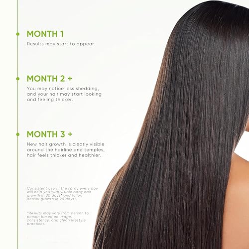 Miniatura 6 de Svvimer Spray de suero para el crecimiento del cabello, con aceite de batana de romero, biotina para pérdida y adelgazamiento del cabello, más