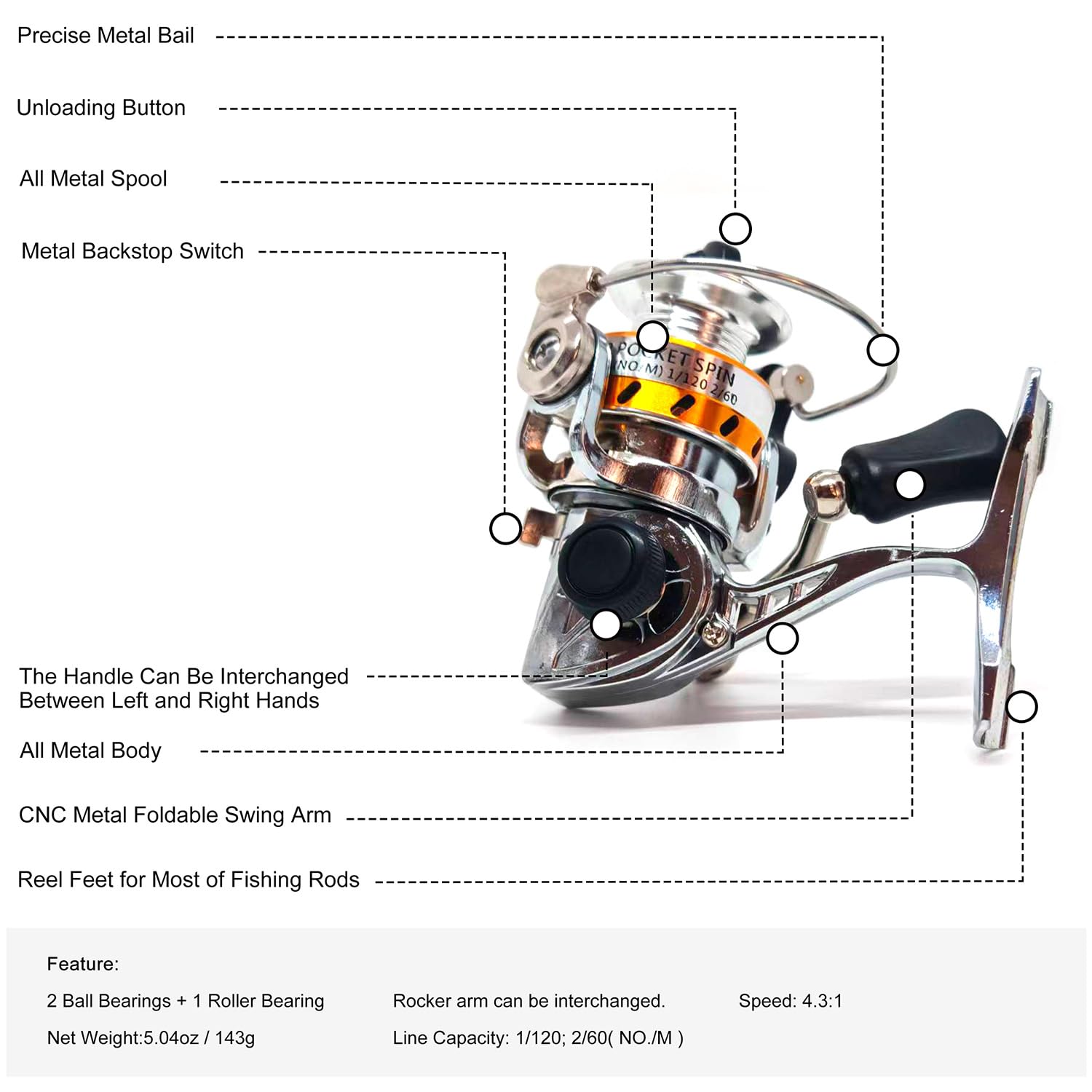 Amazon | マイクロコンパクトスピニングリール、ミニ100メタルスモール