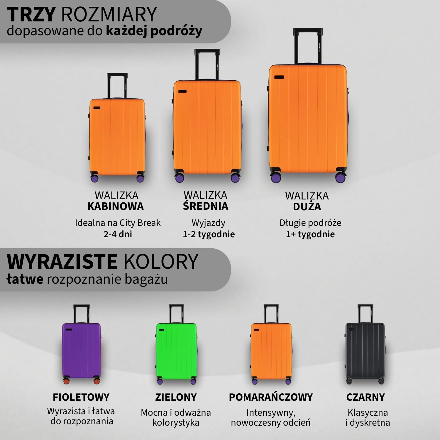 ETERNITIVE Walizka Średnia M 60L – Twarda Walizka Podróżna 41,5 x 64,5 x 25 cm, Lekka 3,6 kg, 4 Kółka 360°, TSA, Pomarańczowa