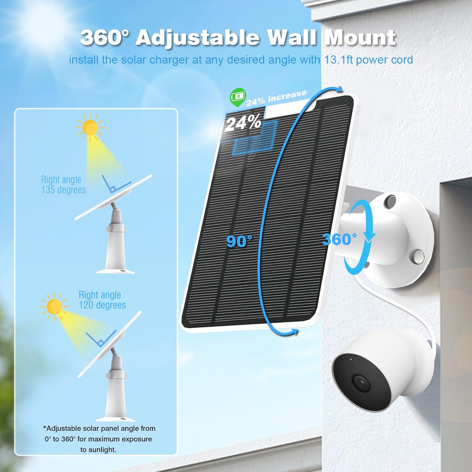 Solar Power for Your Nest Cam