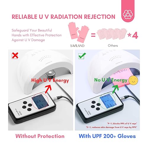 Miniatura 24 de SAVILAND Guantes U V para uñas: UPF200+ Guantes profesionales de alta tecnología U V para manicuras, anti UVA y UVB 999+ guante UV para lámpara