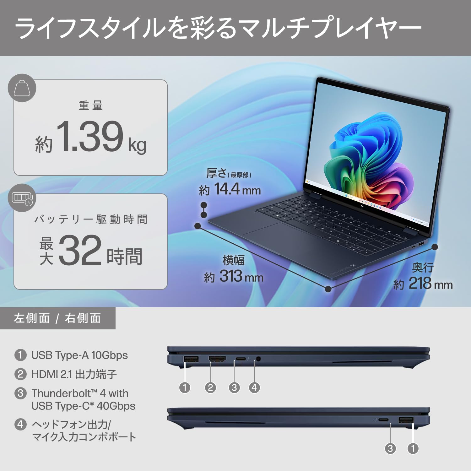 Amazon.co.jp: HP OmniBook X Flip 14-kb 14.0インチ 16GBメモリ