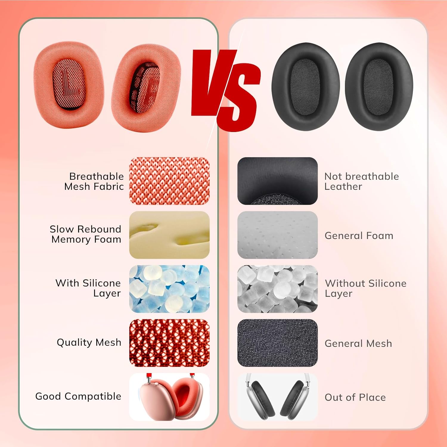 Ear Cushions for AirPods Max Headphone - Upgraded Mesh Earpads Replacement Compatible for Apple AirPods Max with Silicone Layer, Magnet, Memory Foam and Noise Isolation (Pink) - Image 7