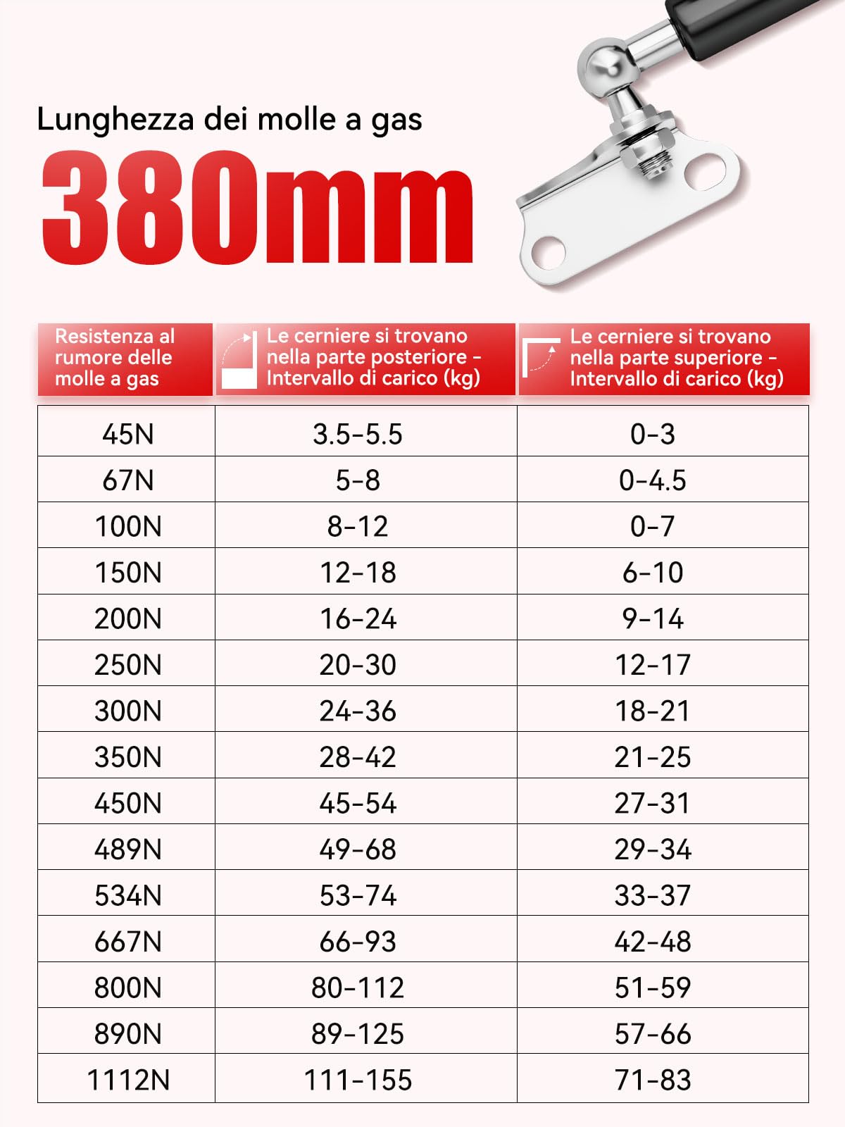 Vepagoo Molla a Gas 380MM 300N/31KG Universale Pistone a Mobili Gas Ammortizzatore, con Supporto a Forma di L per Mobile TV, Letto Contenitore, Finestra, Porte e Altri Progetti DIY, 2 PCS