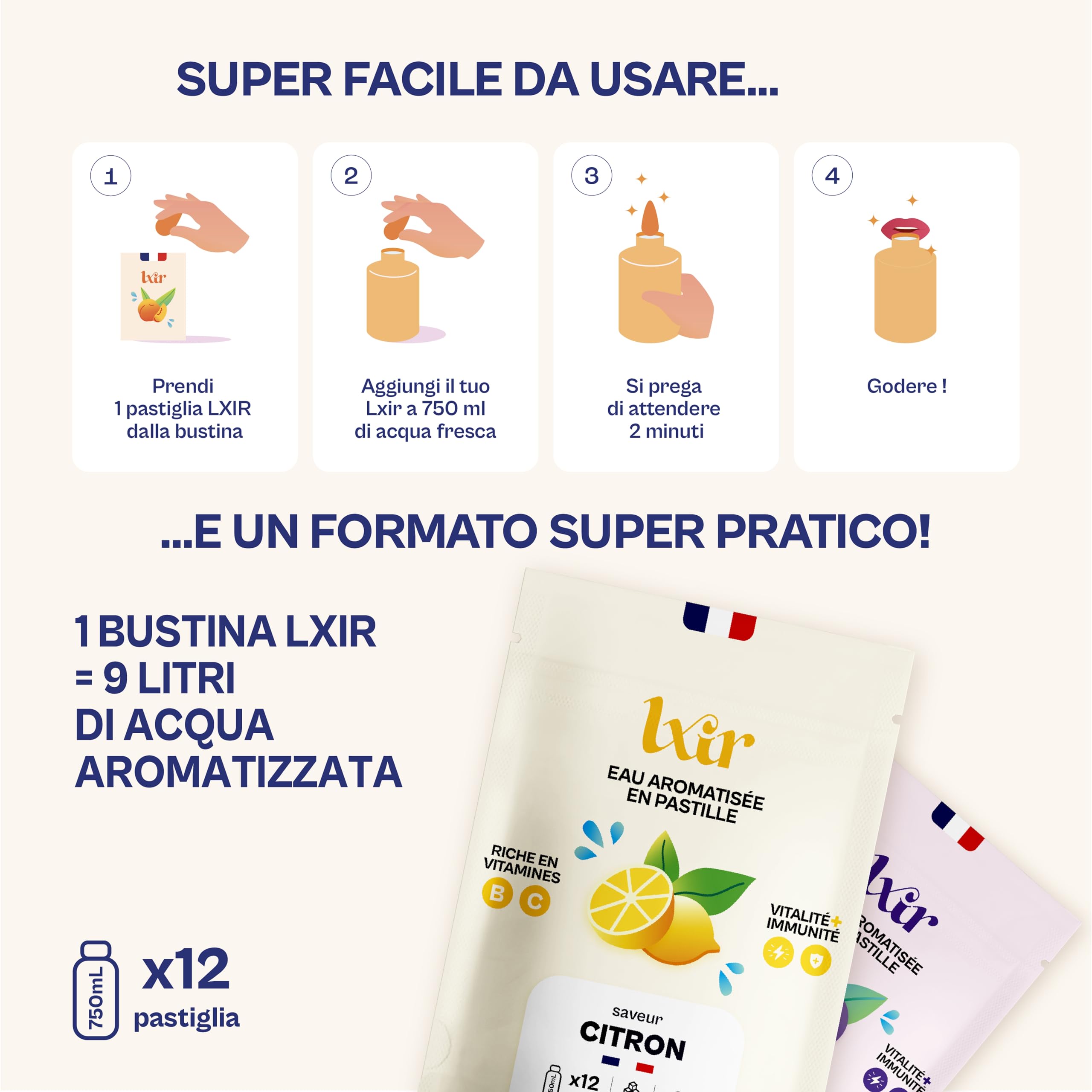 LXIR DRINK – Compresse per acqua aromatizzata senza zucchero – Bevanda multivitaminica – Vitamine C e B – Idratazione quotidiana – Bellezza della pelle – 48 compresse (Limone/Pesca/Menta/Fragola)