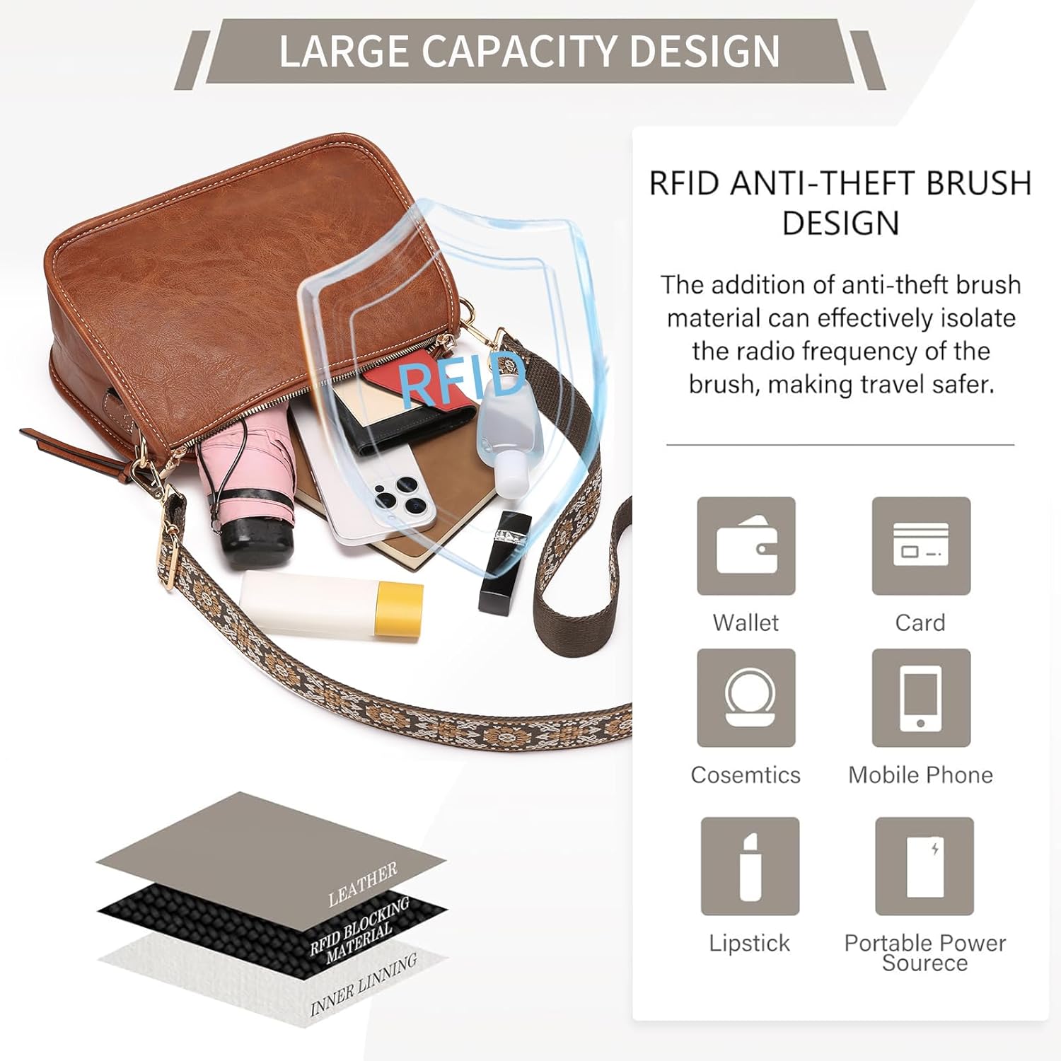 SENDEFN Crossbody Bag for Women PU Leather Bohemian Vintage Stylish Purses Shoulder Handbags with Adjustable Guitar Strap - Image 4