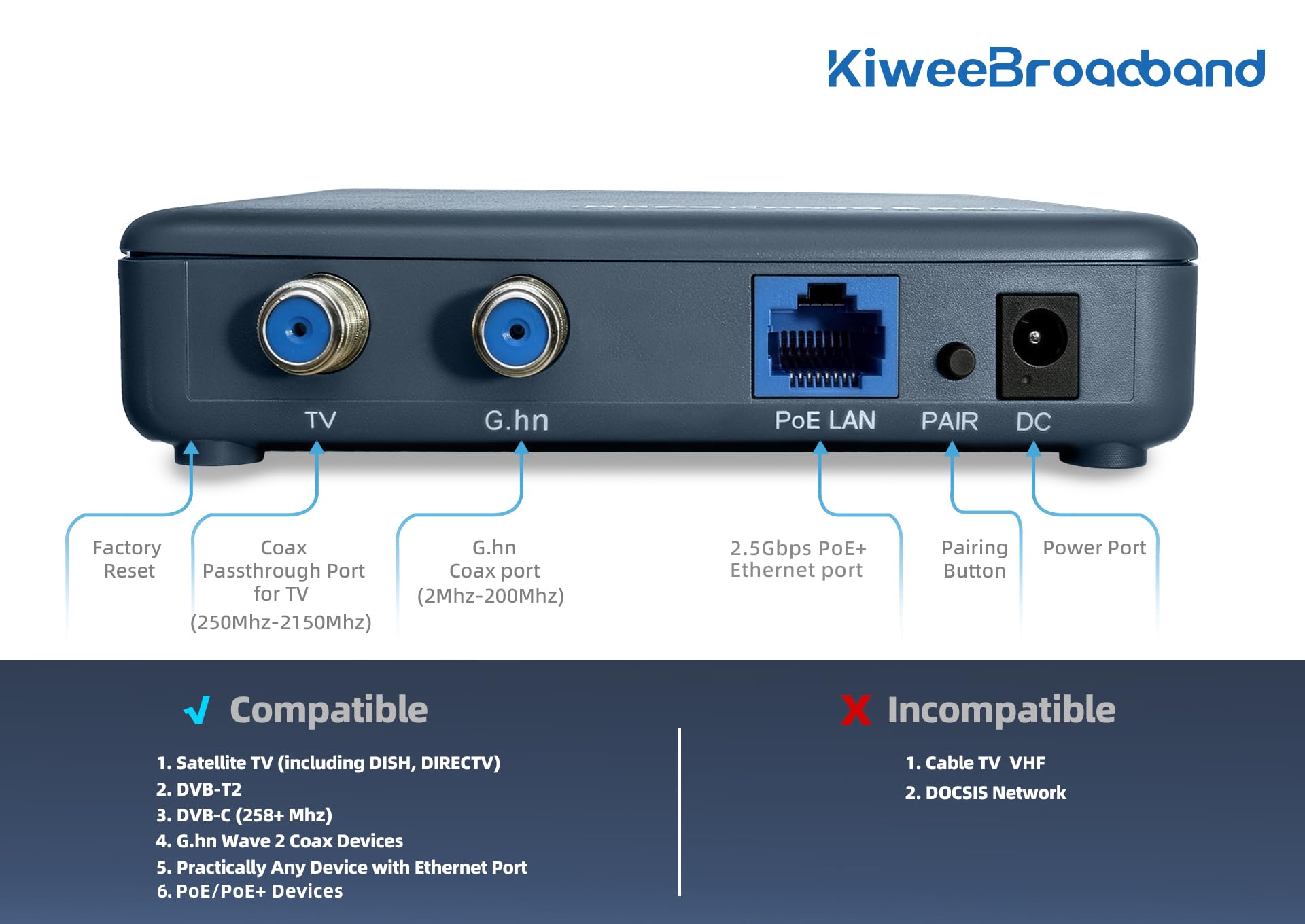 KB-G3-03 Kit Adaptateur Coaxial G.hn Wave 2 (Pack de 2) avec Port 2.5GbE & PoE+ (30W) – Ethernet Via Câble Coaxial (1.6Gbps), pour Point d'Accès Wi-FI 6E/7, IP Caméra, Compatible TNT/Sat