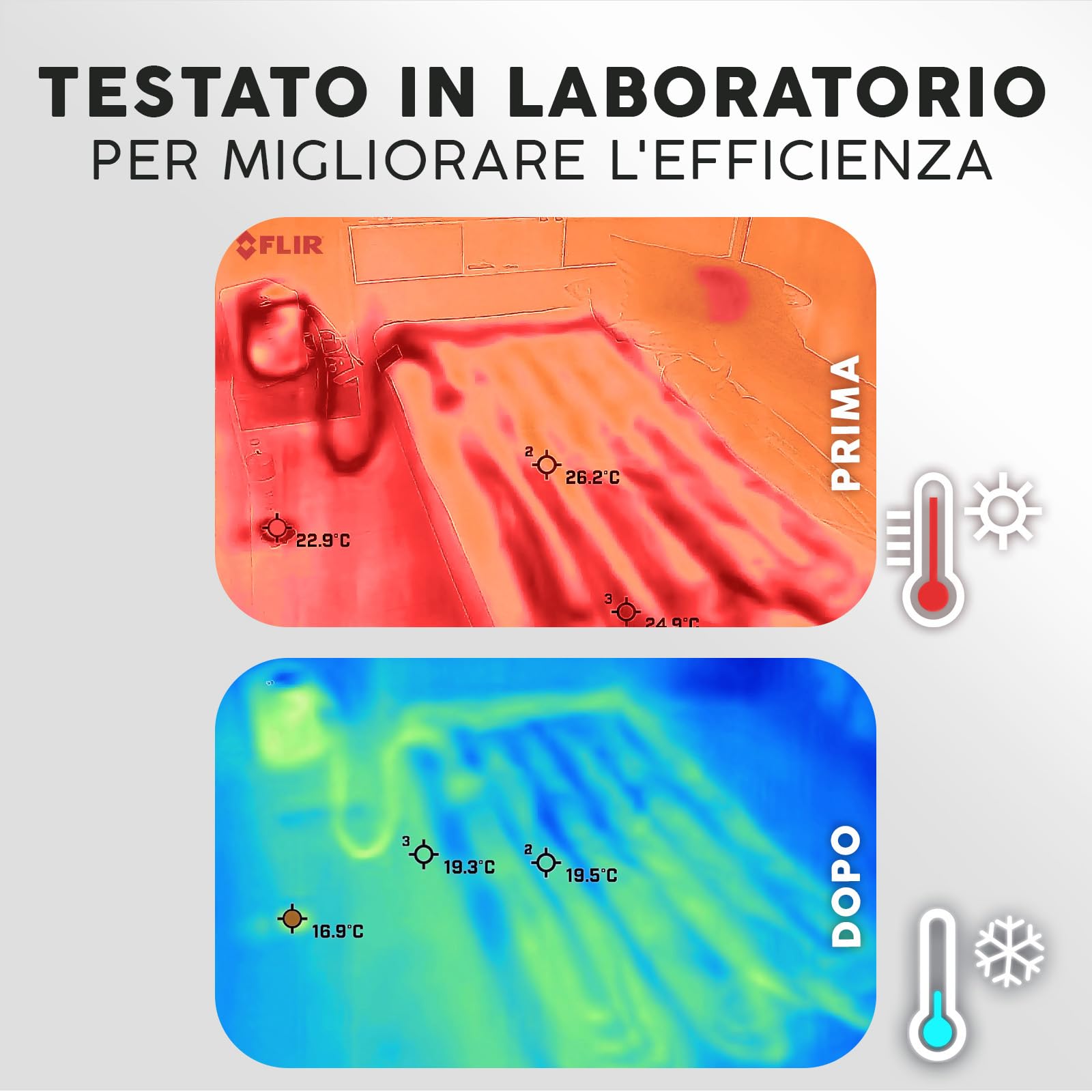 Adamson B10 Sistema di Raffreddamento per Letto - TWIN 190x100CM - Materasso Rinfrescante 100% Cotone per Sudorazioni Notturne - Topper Refrigerato per Chi Soffre il Caldo - Garanzia 5 Anni - Blu Navy