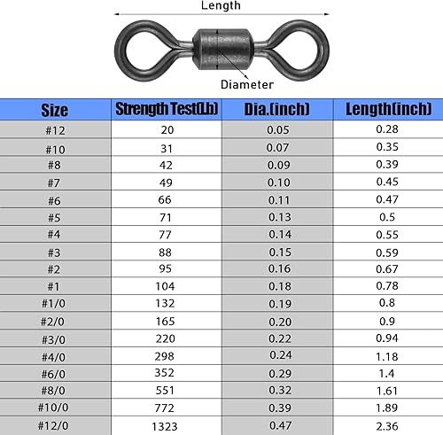 Miniatura 2 de Alwonder Barril de pesca giratorio 20  50 unidades giratorias de pesca giratorias de agua salada, aparejos de pesca resistentes de acero inoxidable
