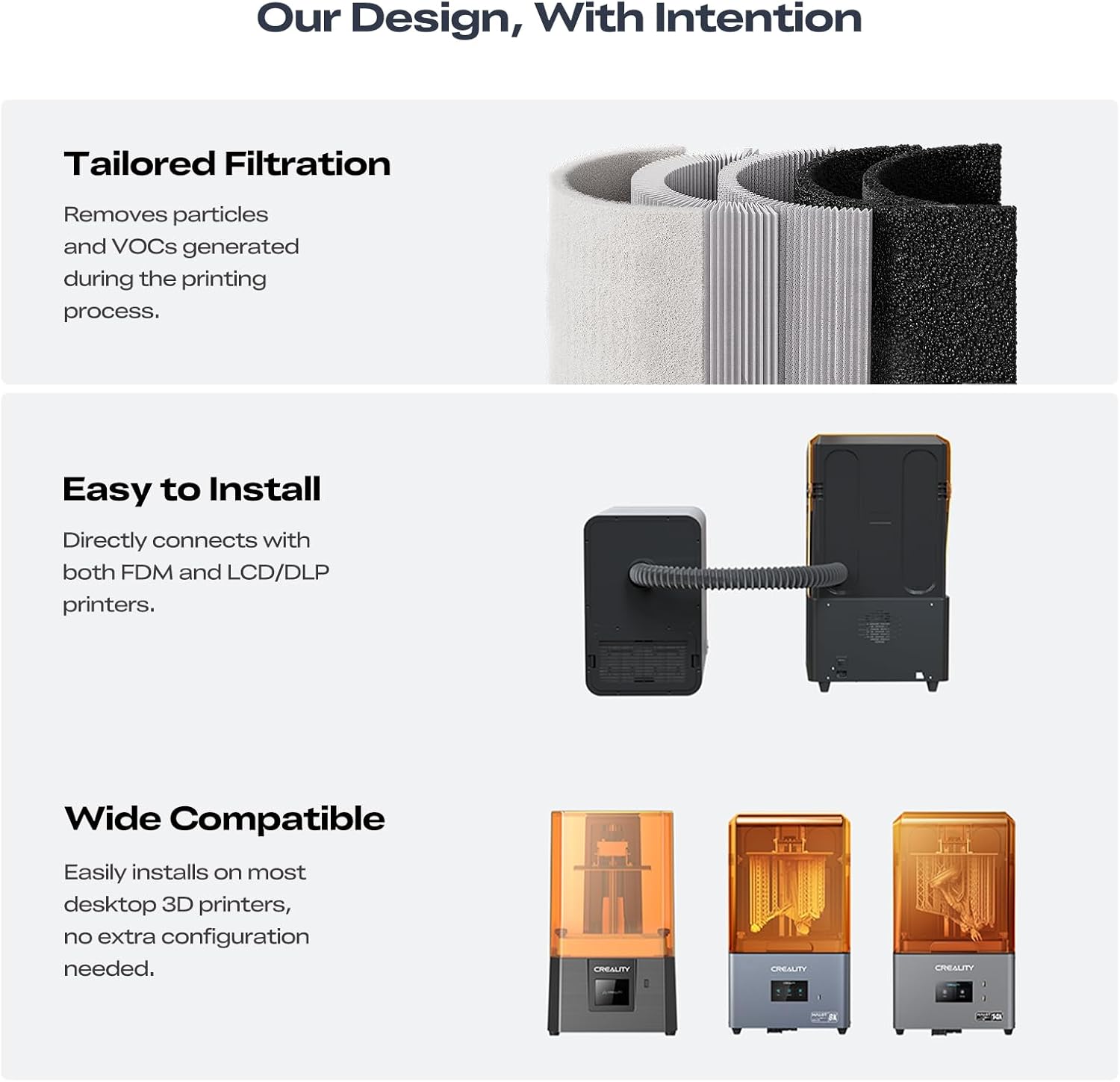 Creality Resin 3D Printer Air Purifier, High-Dense Activated Carbon, 360°All-Round Purification, Long Filter Lifespan, 99% Filtration Efficiency, Smart Touch Control, Fit for Most Resin 3D Printers