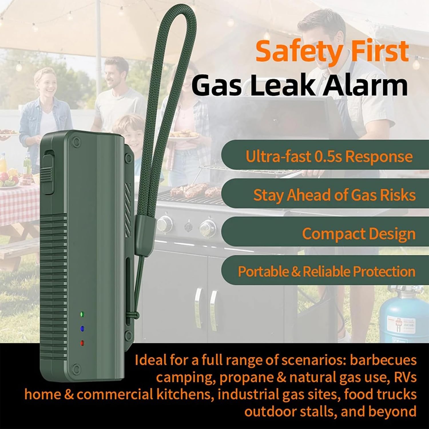 Portable ABS Leak Detectors with LCD Display for Methane C3H8 Natural Detections & Sound Light Alarm Alarm Transducer