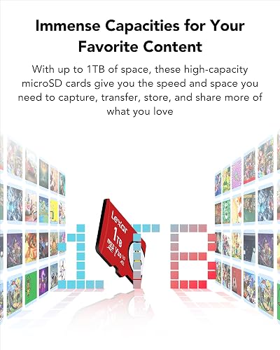 Lexar Play Scheda Micro SD 512GB, microSDXC UHS-I, fino a 205 MB/s lettura, 140 MB/s scrittura, C10, U3, V30, A2, video 4K, scheda ad alta velocità per Switch/dispositivi di giocoportatili/smartphone - 5