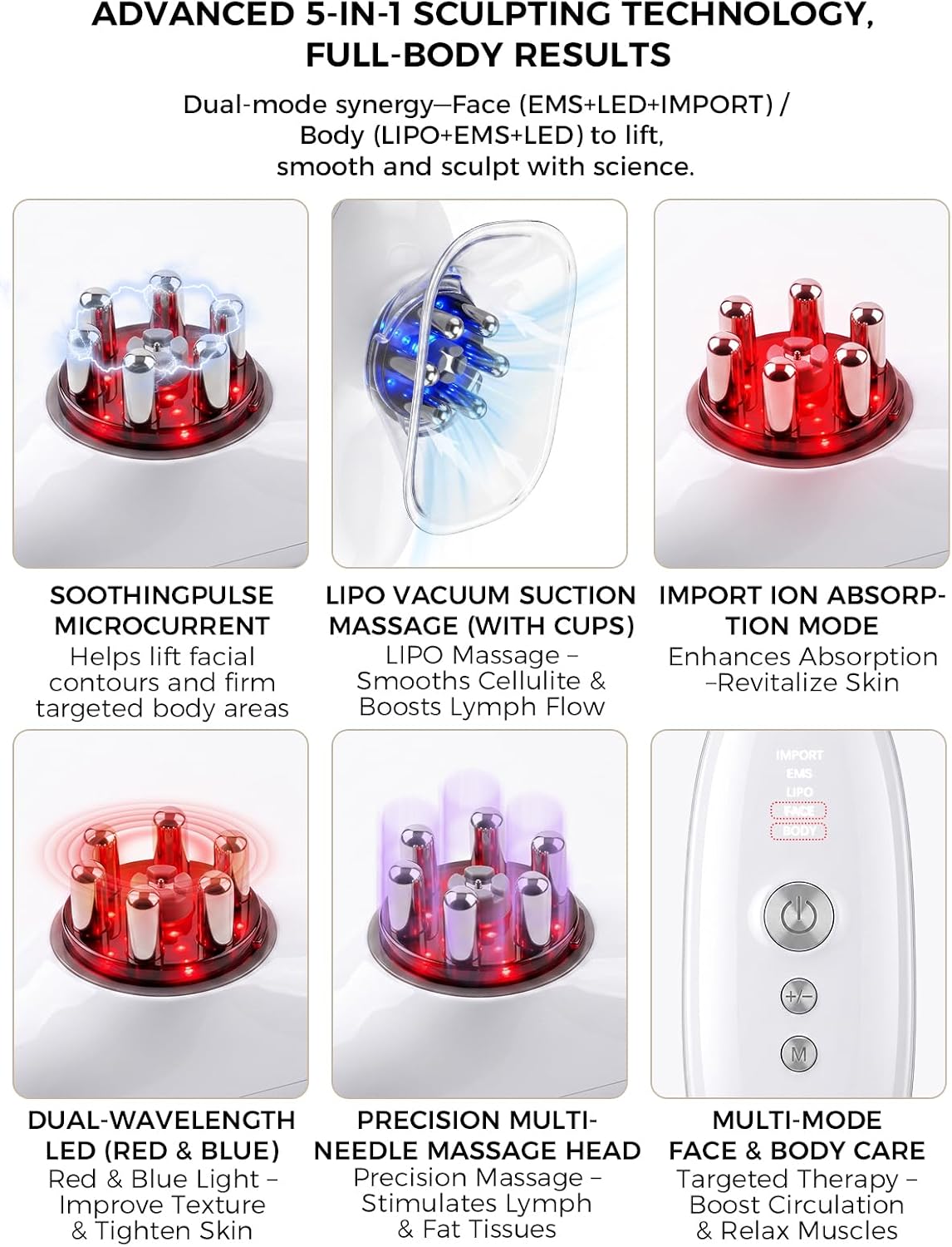5-in-1 Body Sculpting Machine - Best Cellulite Removal Machine - Lymphatic Drainage Massager, Anti Cellulite Massage Tool & Skin Tightening for Face, Belly, Arms, Legs, Waist, Back