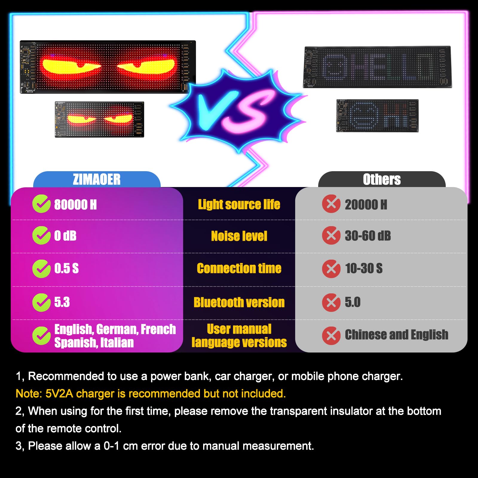 Occhi LED per Camion, Luci Devil Eyes per Auto, Display LED Flessibile Grande Programmabile per Auto, Camion, Negozi, Design Dinamico Fai-da-Te, Cartello Pubblicitario (2pz 10.2x34.8cm)
