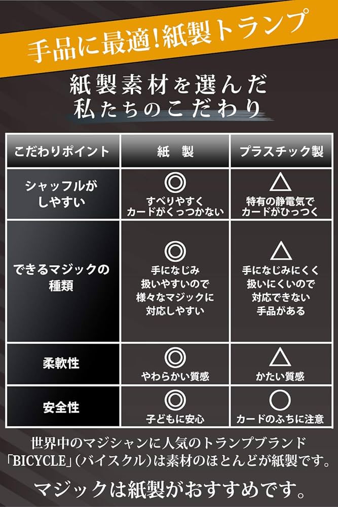 Amazon | [LUNAR DEITY] トランプ マジック 手品 「図柄で分かる