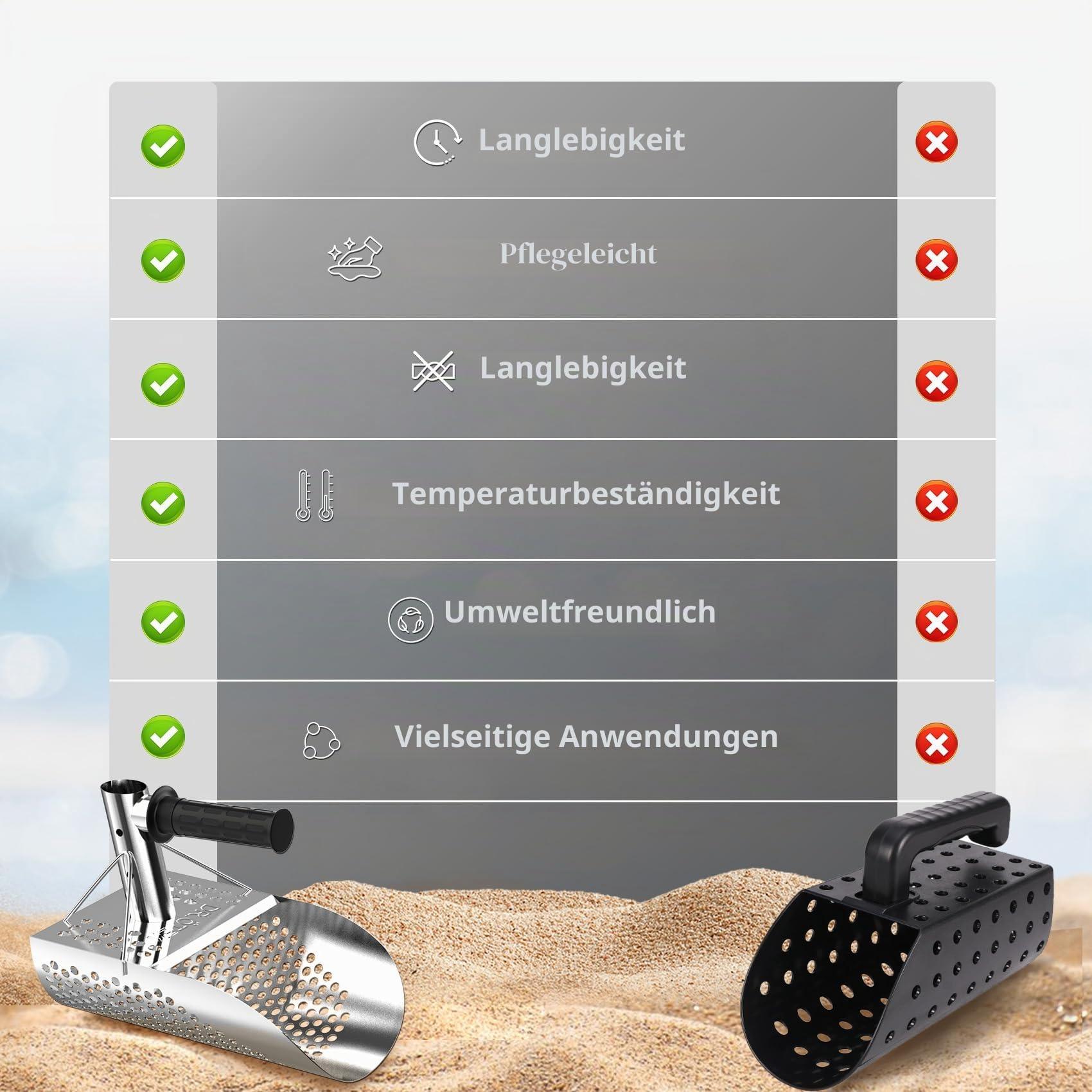 DR.ÖTEK Metalldetektor Sandschaufel, Edelstahl, Schwerlast, Anti-Rost, Bergemagnet, Schatzsuche