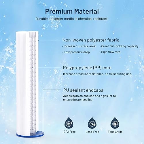 Miniatura 3 de Cartucho de filtro de agua de pozo de sedimento plisado de 50 micrones y 10 x 2.5 pulgadas, paquete de 12 unidades