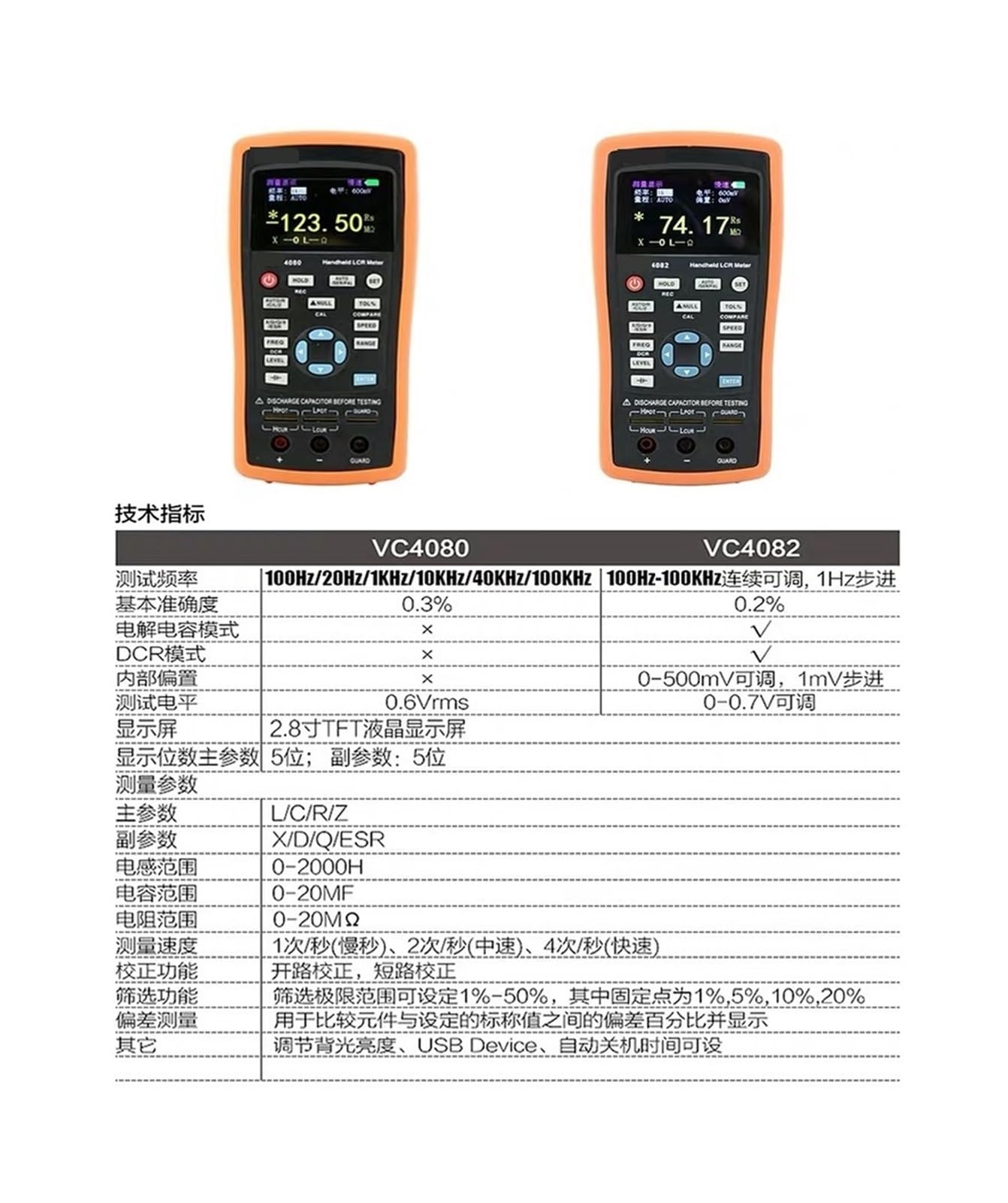 LCR Messgerät, Handheld LCR Digital Bridge Tester Hochpräzises Widerstands-, Kapazitäts- und Induktivitätsmessgerät(VC4080)