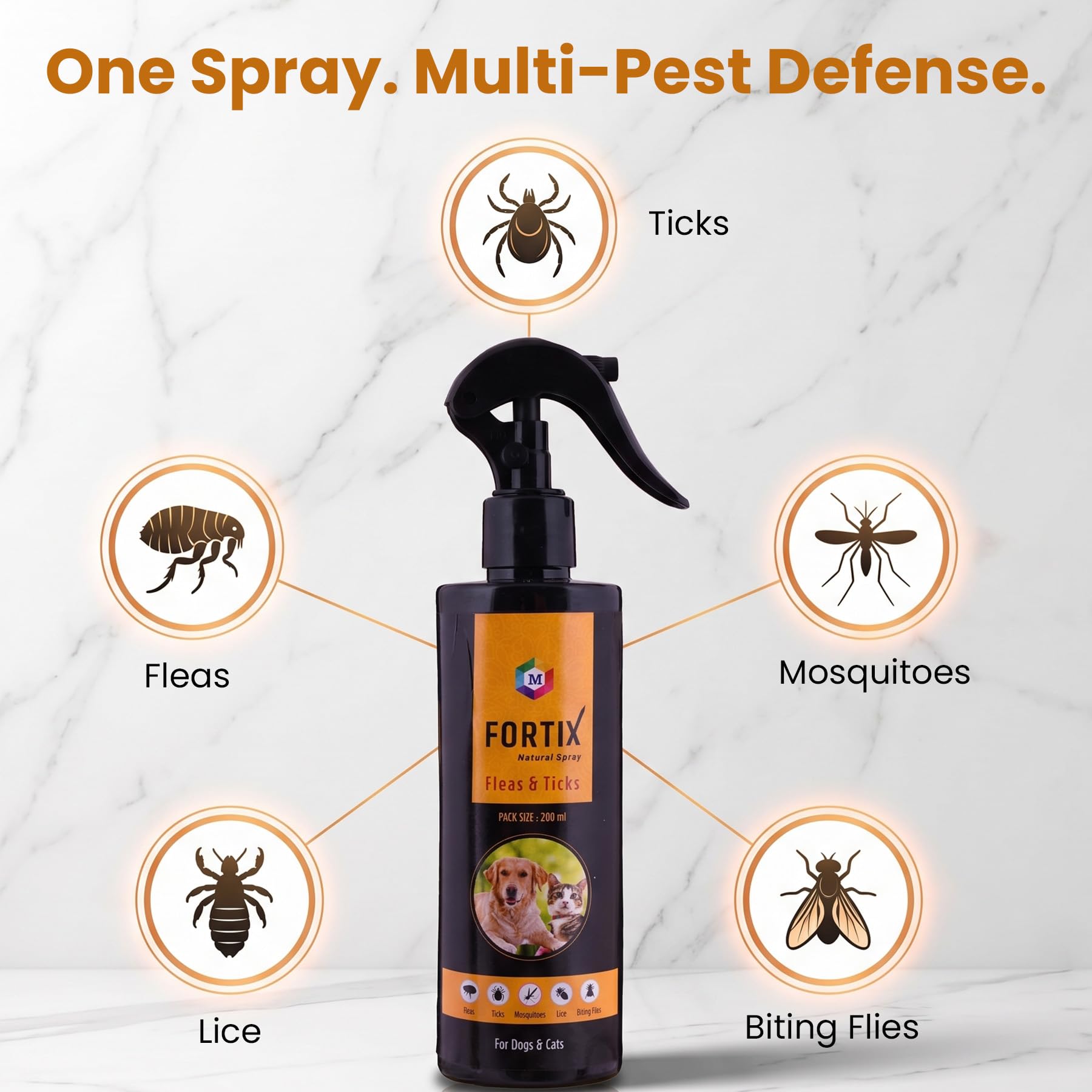 Medfly Healthcare Fortix Ticks and Fleas Spray for Dogs, Cats and Home Defense-200ml 2