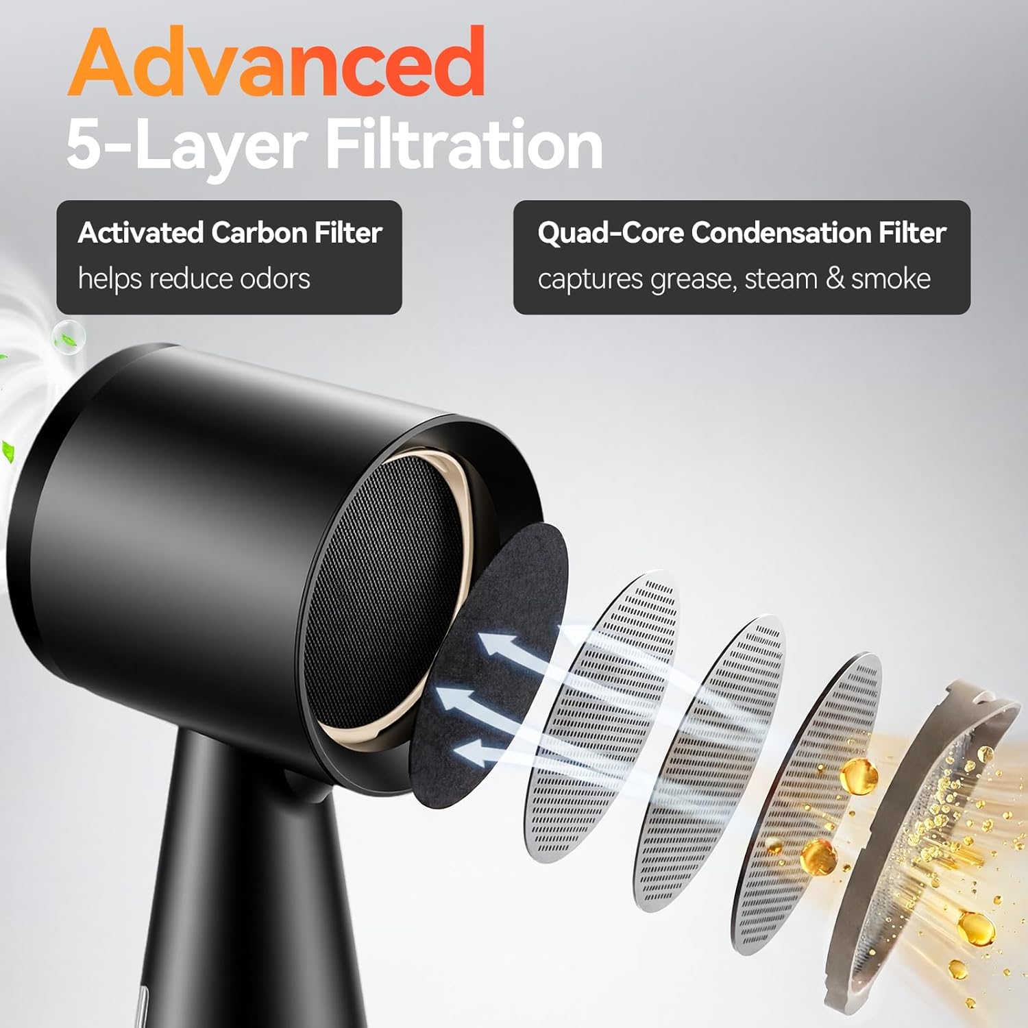 olayks Portable Range Hood, Desktop Range Hood with 3 Speed Exhaust Fan and Olayks Portable Induction Cooktop, 1500W Induction Cooktop with 6 Temperature 8 Power Settings