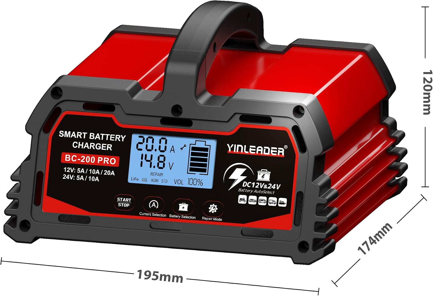 Diagram illustrating the 6-stage charging process of the Yinleader Smart Battery Charger, showing voltage and current curves.