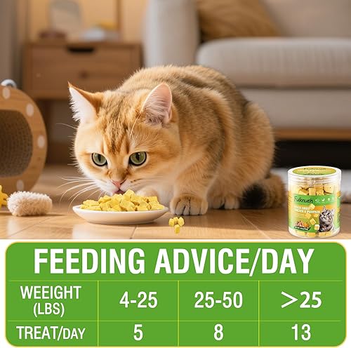 Freeze Dried Pumpkin and Chicken for Dogs and Cats, 100% Pumpkin and Chicken, Natural Treats for Digestion Health, Healthy Food Topper 3.5 oz