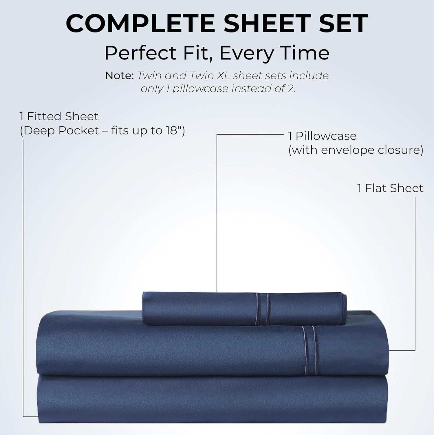 100% Natural Cotton Bed Sheets | 500 TC Single-Ply Sateen Weave Twin Sheets Set | Breathable & Hypoallergenic Solid 3-Piece Bedding with Deep Pocket Fitted, Flat, Pillowcase | Navy Blue - Image 3