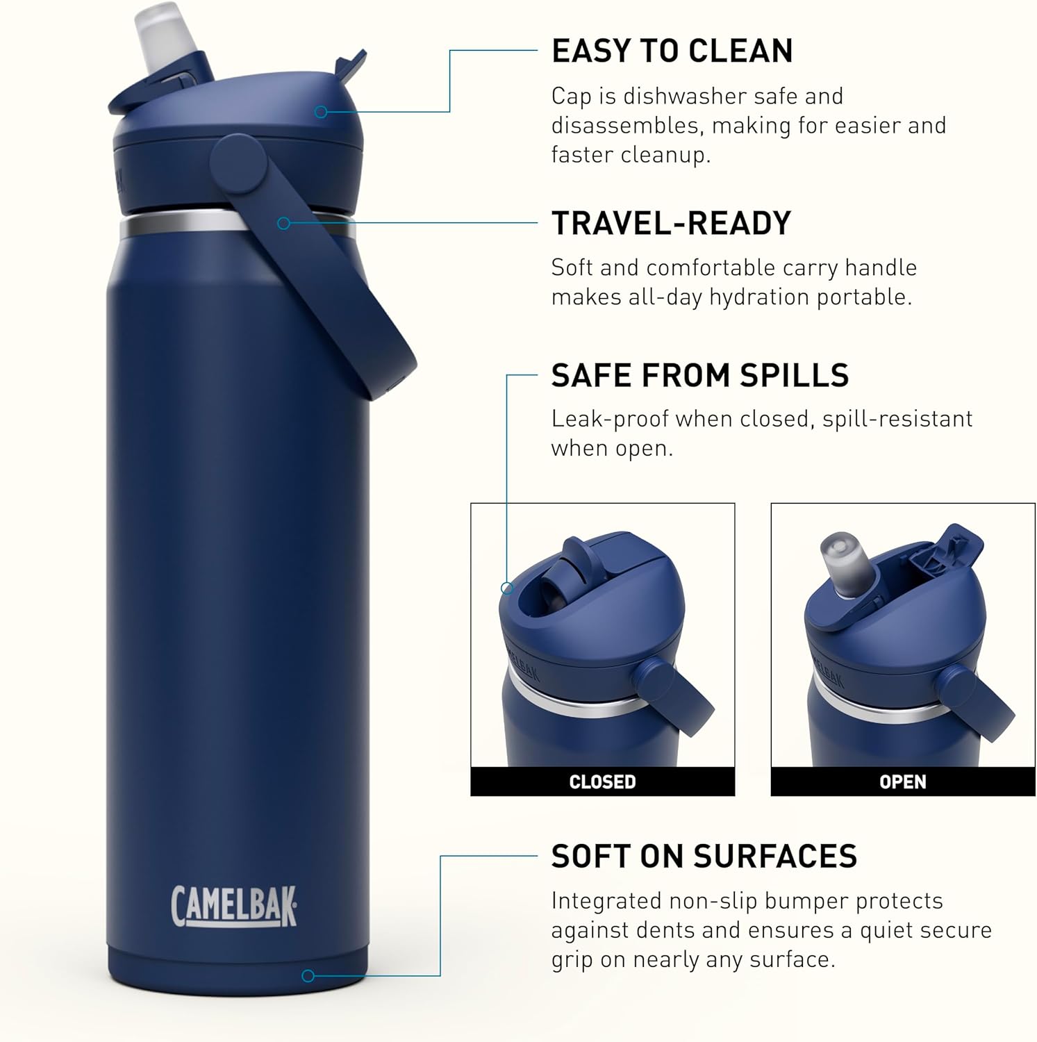 CamelBak Thrive Flip Straw Insulated Stainless Steel Water Bottle Navy, 25oz - Image 3