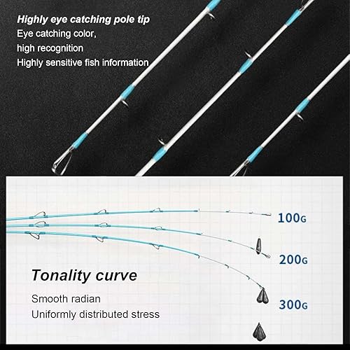 Miniatura 2 de Caña de pescar de agua salada, anillo guía de cerámica sensible, caña de pescar de 2 piezas para pesca en barco