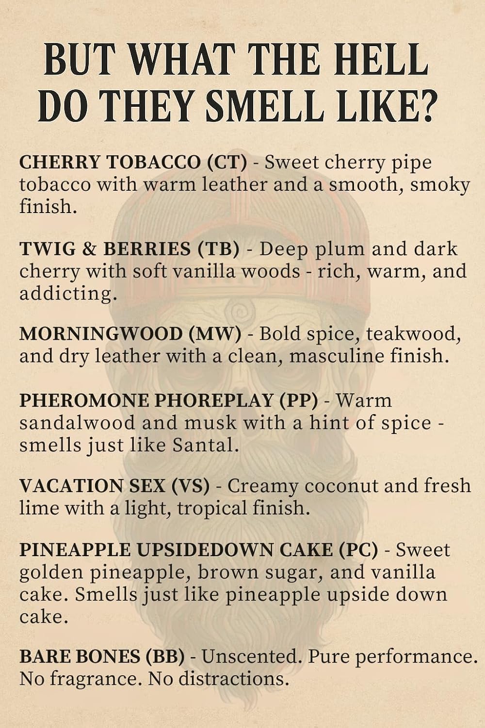 Beard Shampoo for men – Deep Clean Beard Wash with Aloe & ACV for Softer, Fuller Beards, Dandruff & Itch Control, Explosive Lather & Lightweight Conditioning with Incredible Scents - Image 8