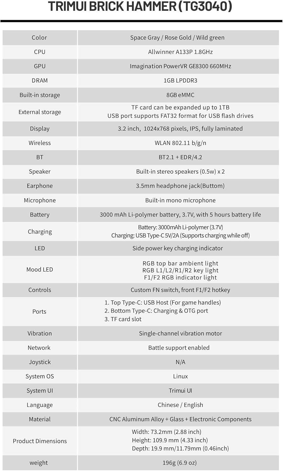 Brick Hammer Handheld Game Console, Mini Game Player with 3.2 inch IPS Screen, Portable Video Game Console with Built-in 64G TF Card (Green 64G)