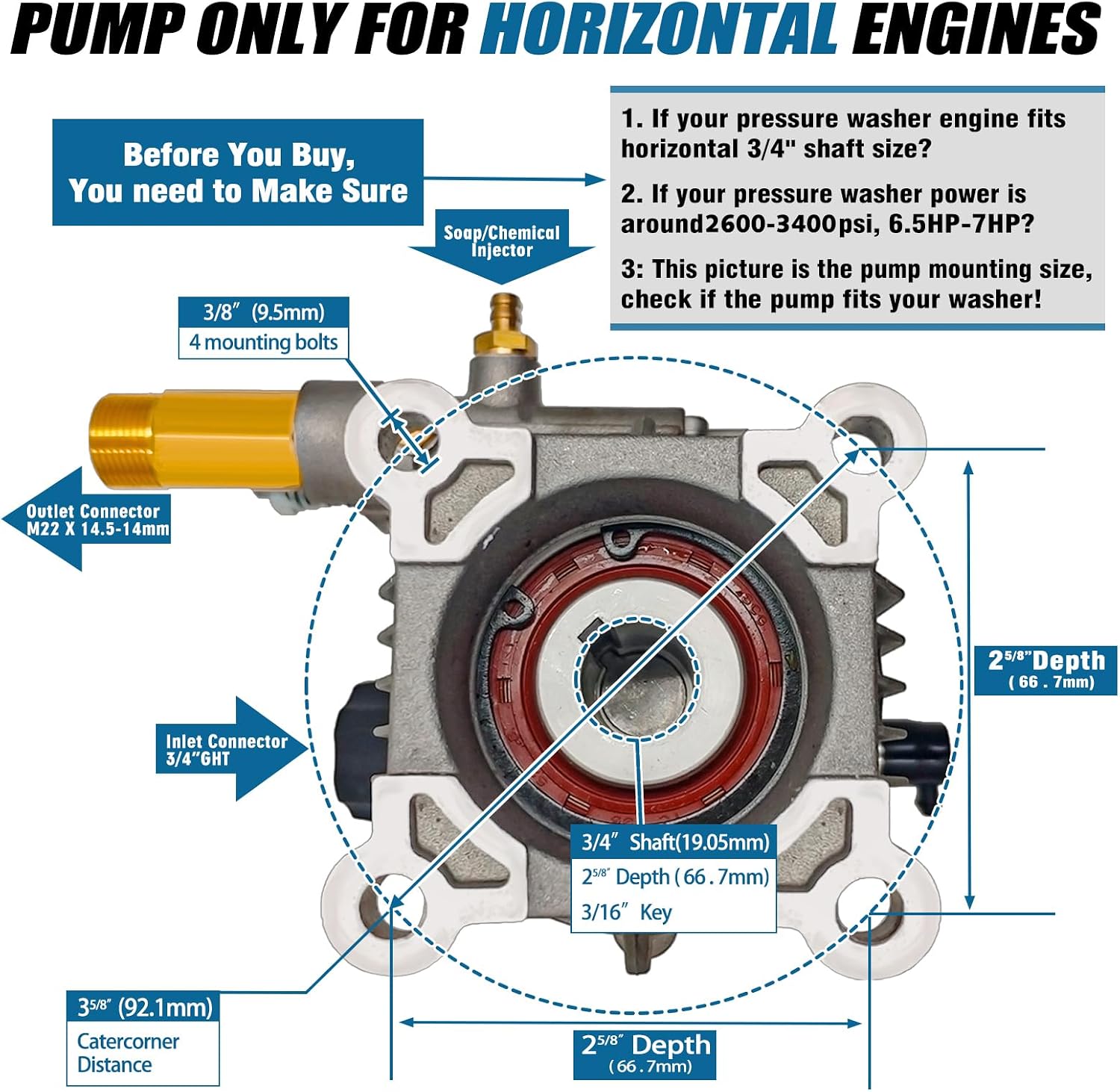 Condition photo showing Good Condition for 3400psi horizontal pressure washer pump, 3/4" shaft power washer pump replacement universal power washer pumps for pressure washer 3400 psi