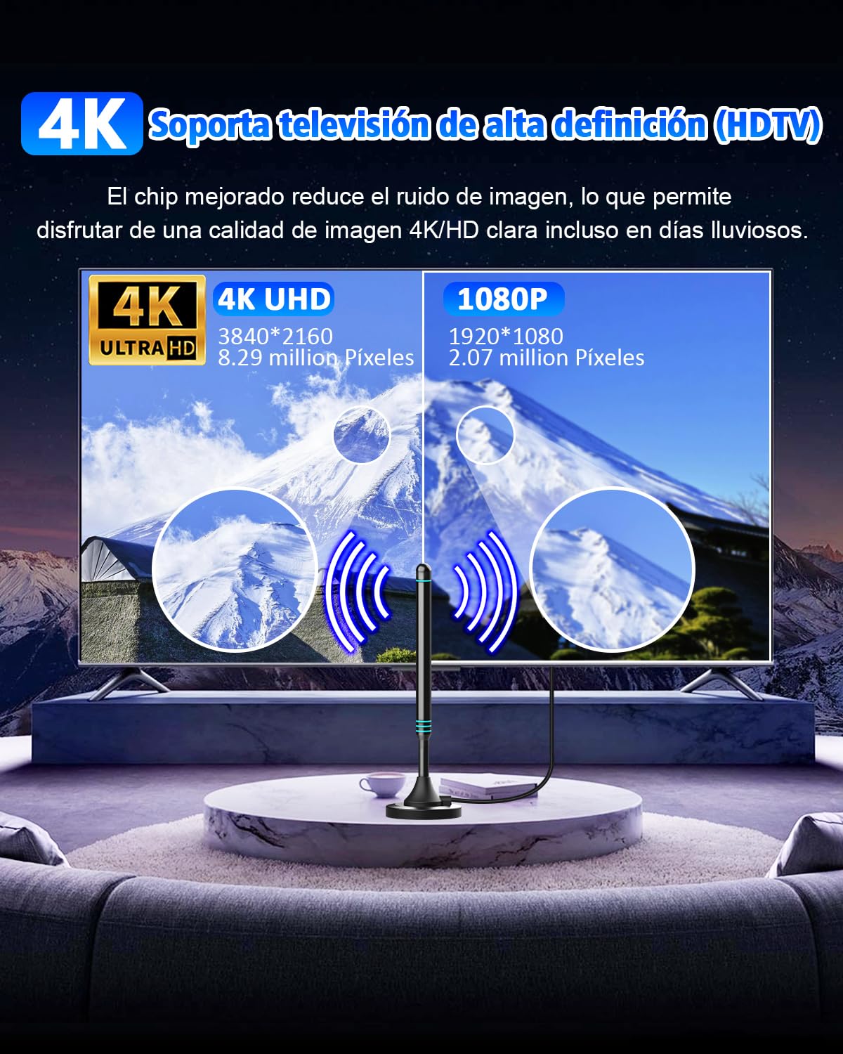 Antena TV Interior Digital 2026 – Señal Estable con Recepción 360°, Base Magnética Fuerte, Cable Coaxial de 5 m, Compatible con Smart TV 4K y 1080P, Antena TDT para Canales Locales Gratis