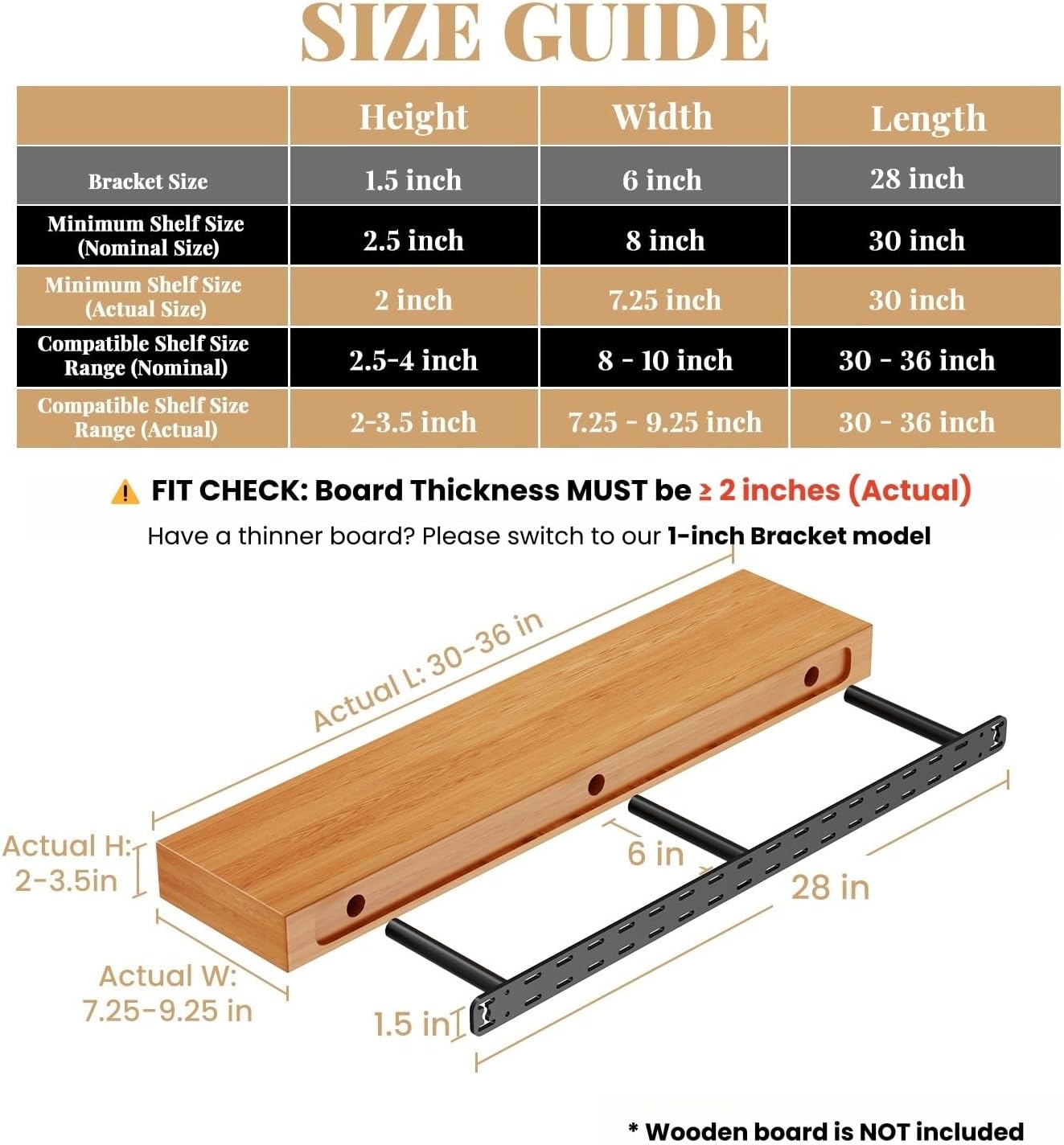 2pcs Floating Shelf Hardware Heavy Duty Hidden Shelf Brackets Support,Wall Mounting Invisible Floating Shelves Bracket with Jig (28" x 6" x 1.5")