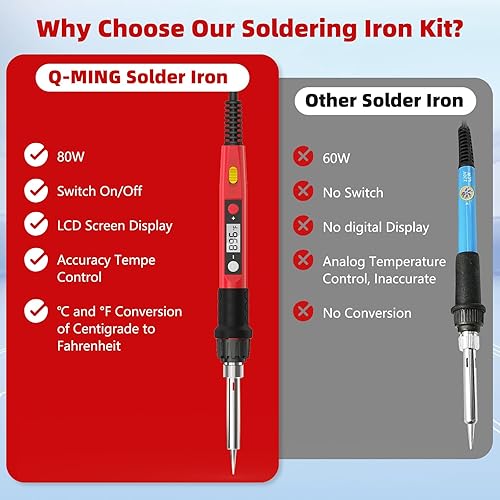 Miniatura 4 de Kit de soldador, soldadores digitales LCD de 80 W 110 V, herramientas de soldadura portátiles con calentador de cerámica, preciso 356°F-896°F