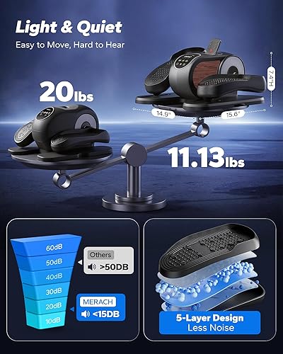 Miniatura 5 de MERACH Elíptica debajo del escritorio, ejercitador de piernas elipse eléctrico como se ve en la televisión para personas mayores con control remoto