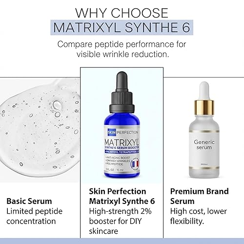 Miniatura 7 de Matrixyl Synthe 6 Palmitoyl Tetrapeptide 38 DIY Suero antienvejecimiento Relleno de arrugas Pies de gallo Líneas de risa en la frente S-6 6000 Skin