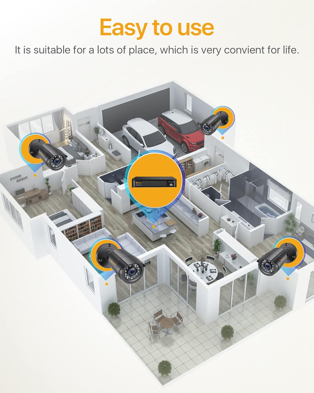 Diagram showing optimal camera placement in a house floor plan for comprehensive surveillance.