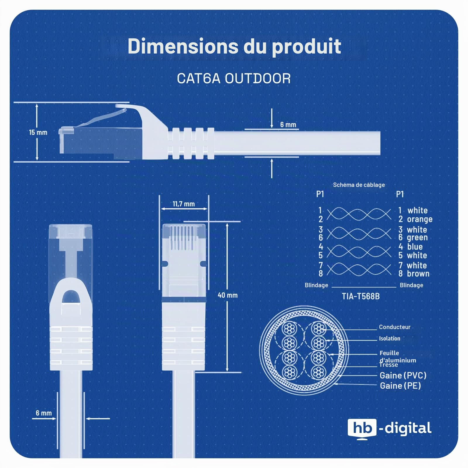 HB-DIGITAL 25m Cable Ethernet CAT6a Câble Réseau Extérieur Intérieur Connecteur RJ45 -Certifié GHMT- S/FTP PIMF 10Gbit/s AWG26 IP66 Résistant à la poussière/à l'eau/à l'huile/protégé contre UV -Noir