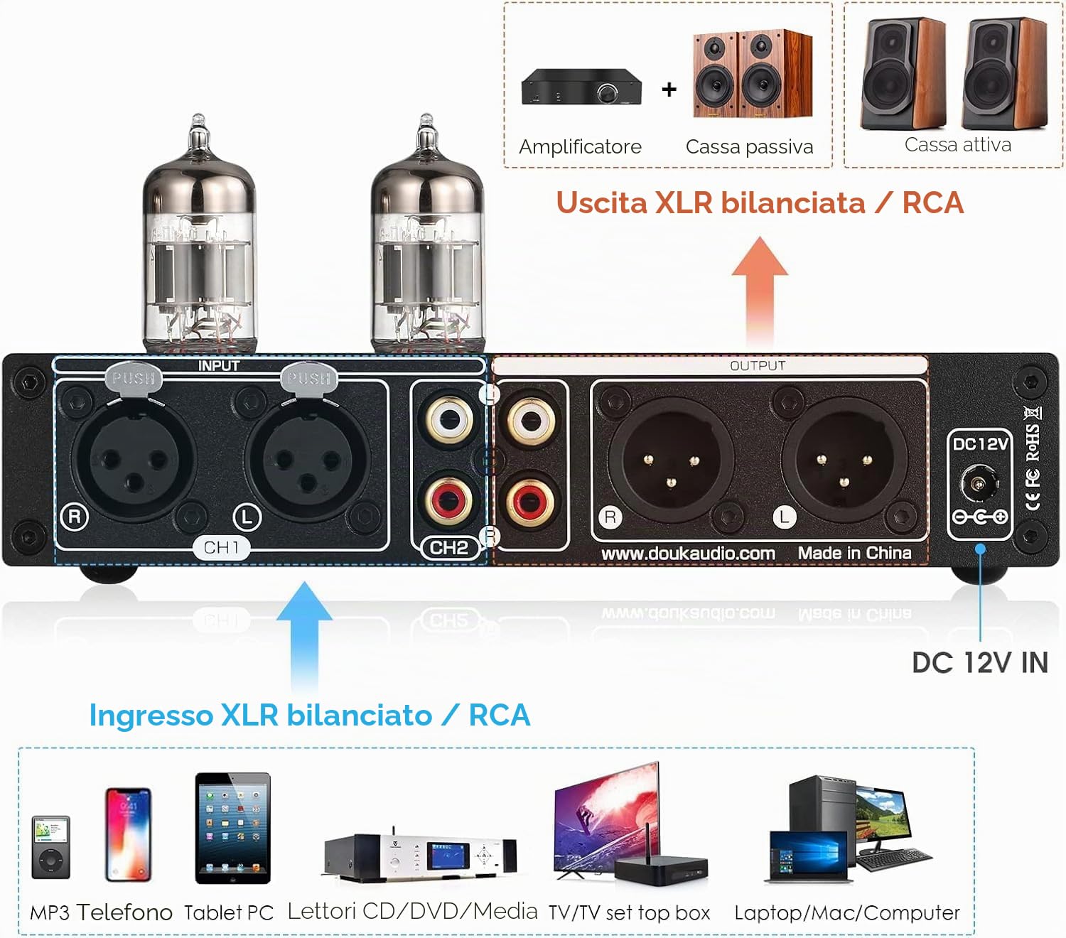Douk Audio HiFi Vacuum Tube Equalizer 7-Band EQ Preamplificatore XLR Preamplifier Home (T8 PRO)