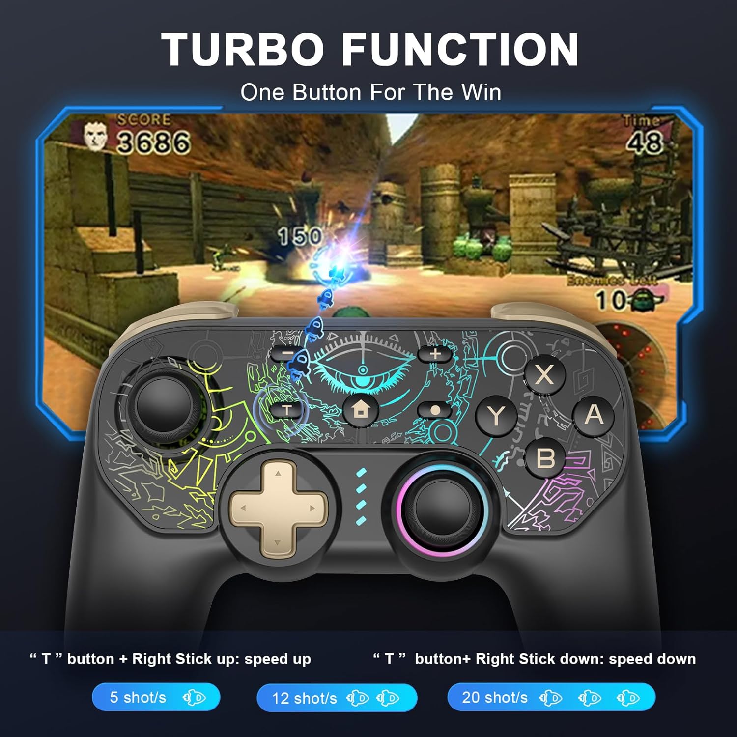 Controller with Turbo function explanation, showing speed adjustments and in-game effect